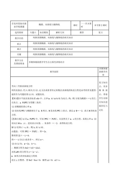 高三数学专题复习 椭圆双曲线与抛物线教案高三全册数学教案