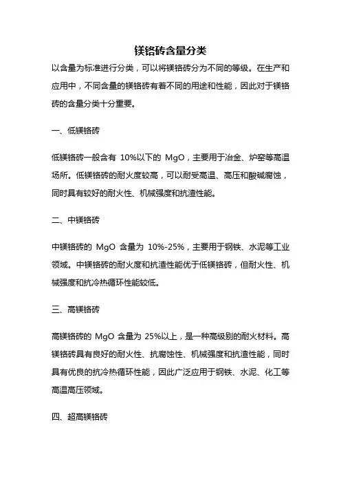 镁铬砖含量分类