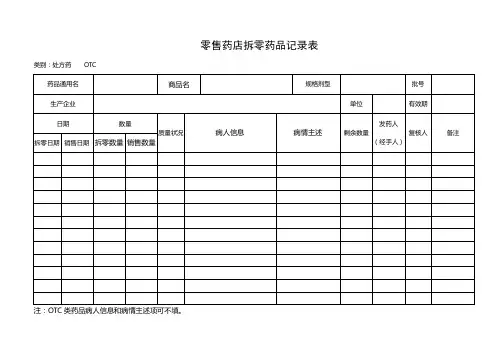 零售药店拆零药品记录表