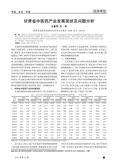 甘肃省中医药产业发展现状及问题分析