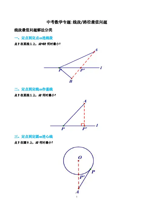 2020年中考数学(线段路径)最值问题解法分类(10种)及试题精练(PDF版带答案)