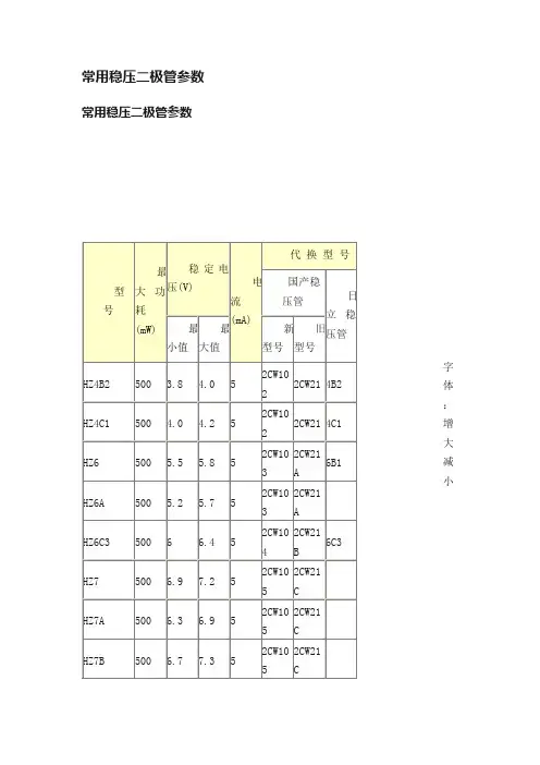 常用稳压二极管参数