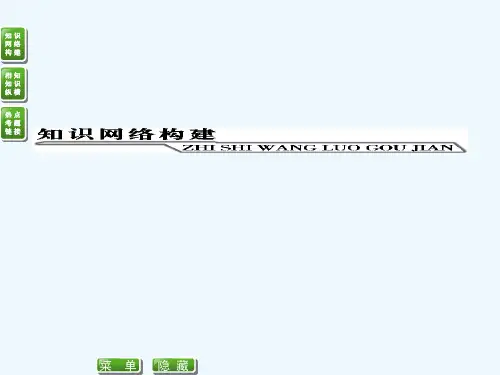 湘教版 第一章 人口与环境 思维导图(知识结构)