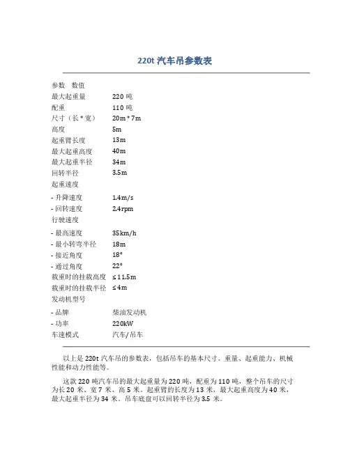220t汽车吊参数表