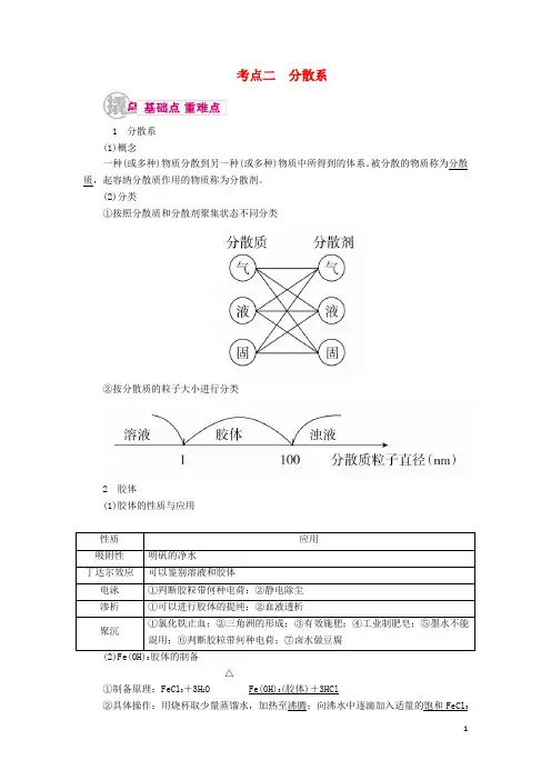 高考化学一轮复习专题二物质的组成、性质及分类考点二分散系教学案