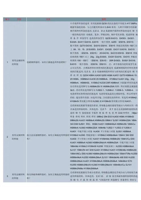 焊条选用