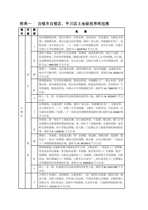 附白银白银区平川区土地级别界线范围