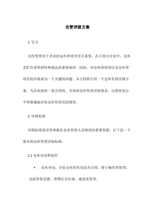 仓管评级方案