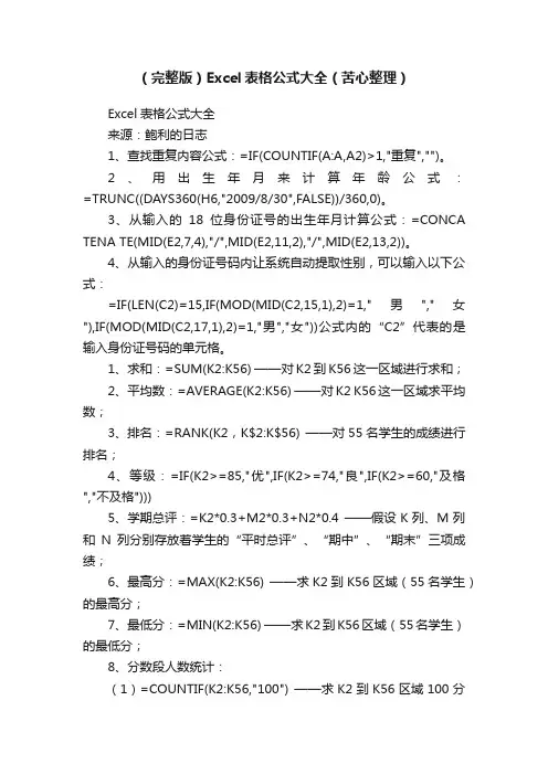 （完整版）Excel表格公式大全（苦心整理）
