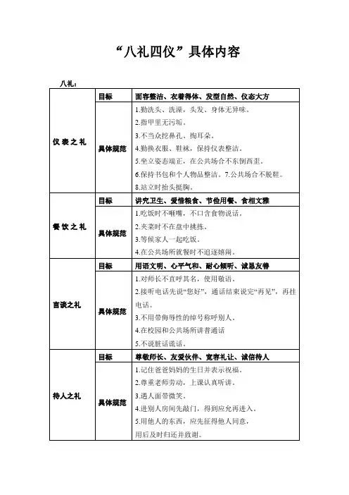 “八礼四仪”具体内容
