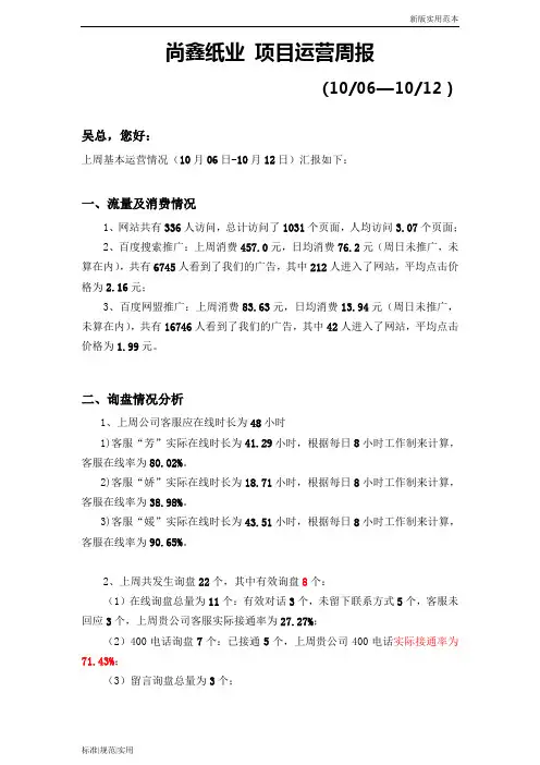 【实用表格模板】运营周报