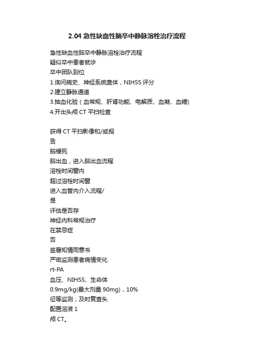 2.04急性缺血性脑卒中静脉溶栓治疗流程