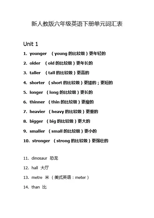 (完整版)新人教版六年级英语下册单元词汇表