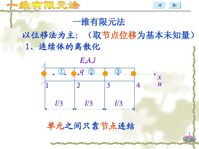 一维有限元法