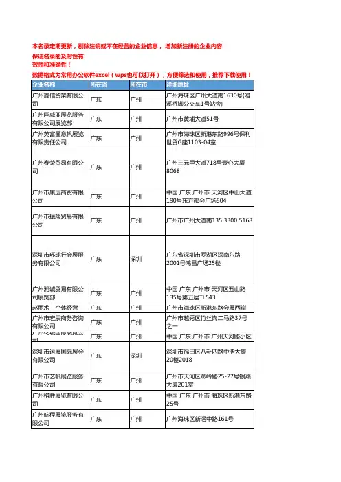 2020新版广东省展位摊位工商企业公司名录名单黄页联系方式大全69家