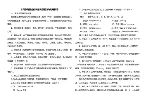 常见急危重症的快速识别要点与处理技巧