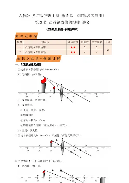人教版八年级物理上学期5.3凸透镜成像的规律(知识点+例题解析版)