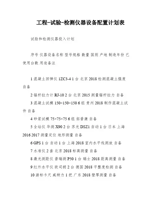 工程-试验-检测仪器设备配置计划表