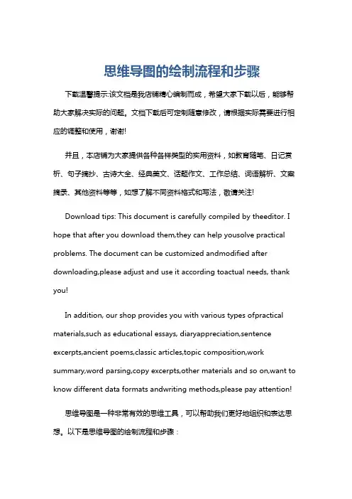 思维导图的绘制流程和步骤