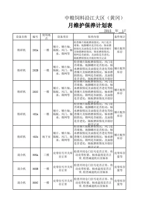 饲料设备维护保养计划讲解学习