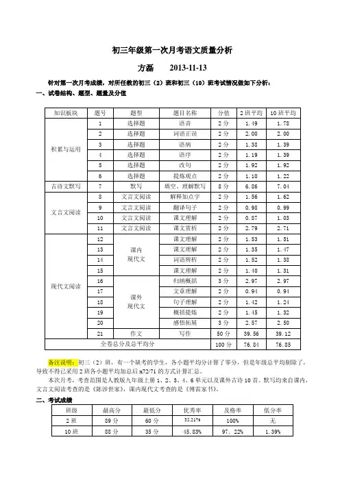 初三年级第一次月考语文质量分析