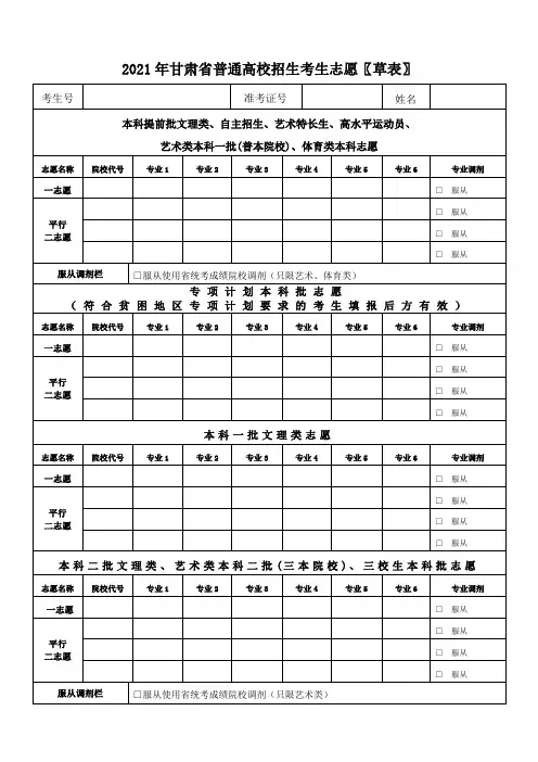 高考志愿填报【草表】