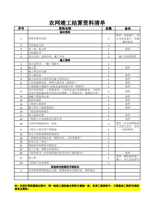 农网结算资料目录