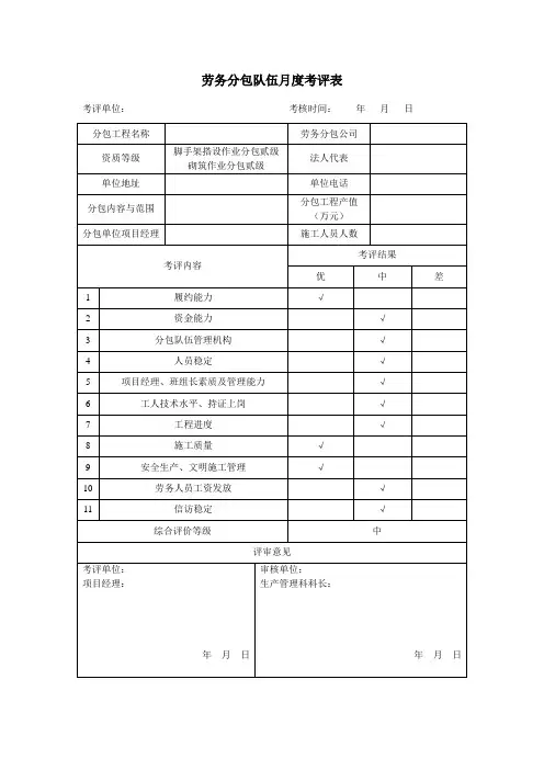 劳务分包队伍月度考评表