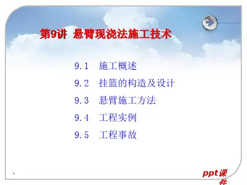 悬臂现浇法施工(图解)  ppt课件