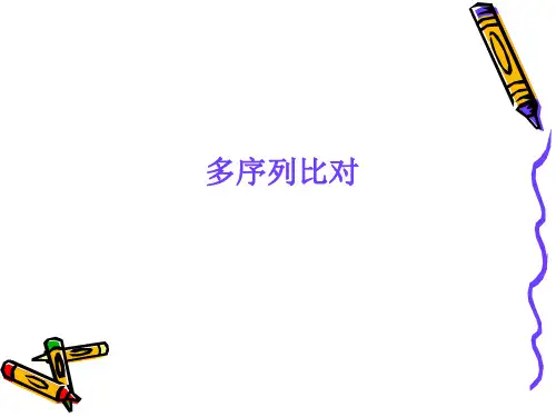 多序列比对和蛋白质结构预测讲解