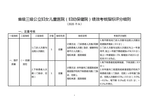 省级三级公立妇女儿童医院(妇幼保健院)绩效考核指标评分细则(2020年版)