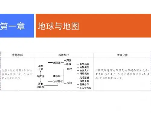 2019年高考地理人教版一轮复习课件：第一章 第2讲 等高线地形图 