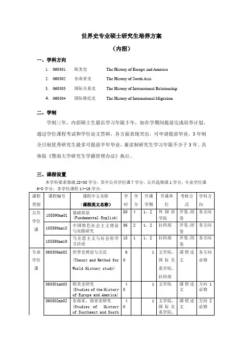 世界史专业硕士研究生培养方案