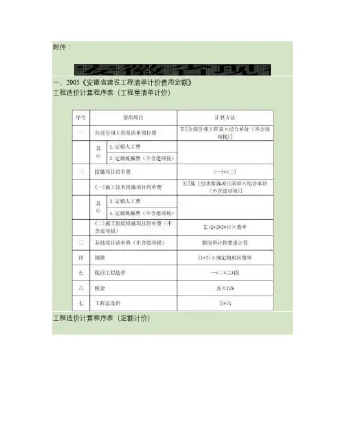 安徽省现行计价依据费用调整一览表.