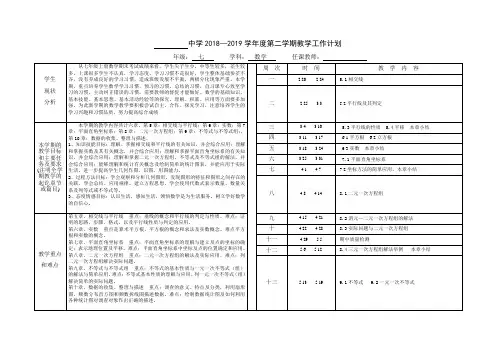 2018—2019学年度第二学期七年级数学教学工作计划