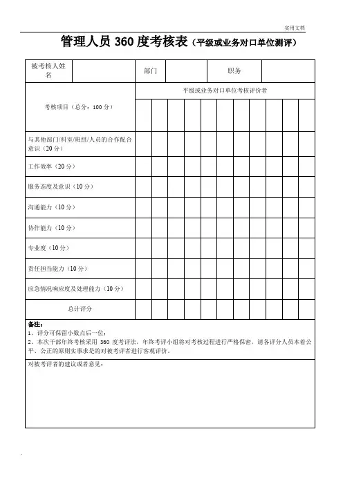 管理人员360度考核表(平级或业务对口单位测评)