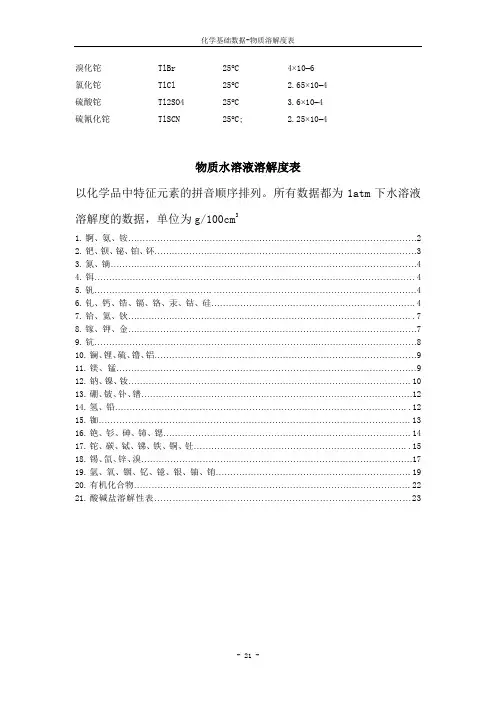 物质溶解度表讲解