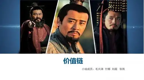 价值链-终版