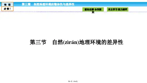 金版新学案高中湘教版地理必修1课件第3章自然地理环境的整体性与差异性33