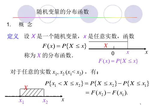 随机变量的分布函数