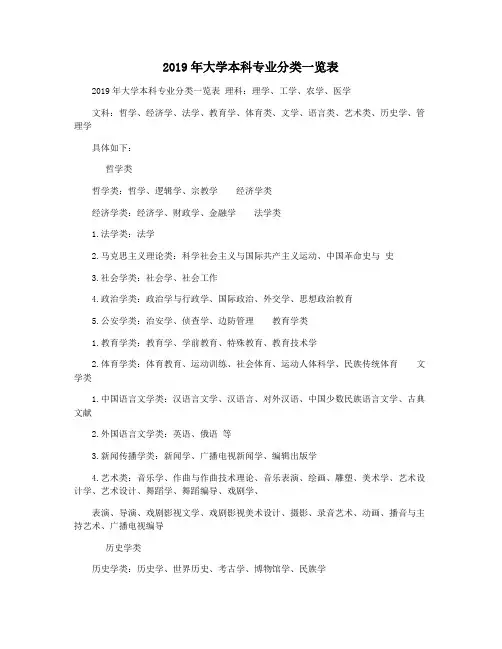 2019年大学本科专业分类一览表