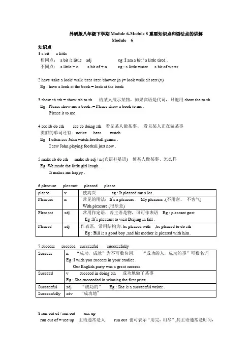 外研版八年级下学期Module 6-Module 8重要知识点总结和语法点的讲解