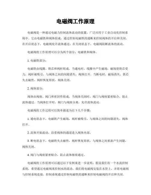 电磁阀工作原理