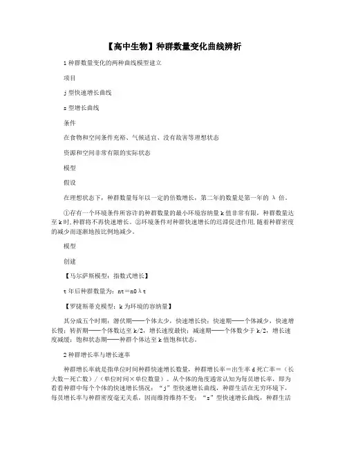 【高中生物】种群数量变化曲线辨析