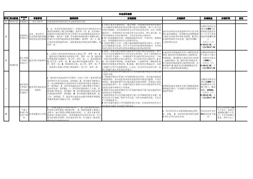 风电项目备案及实施流程