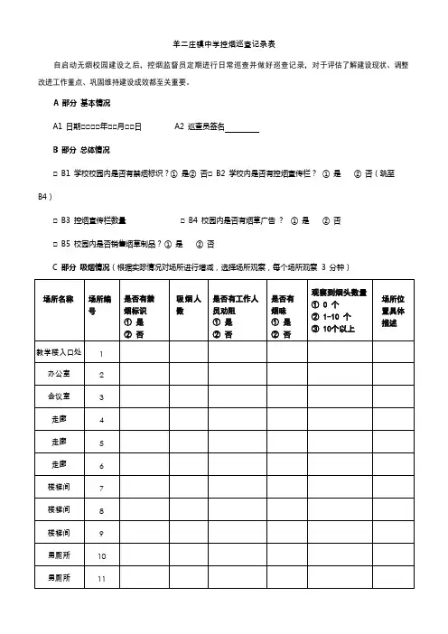 控烟巡查记录表