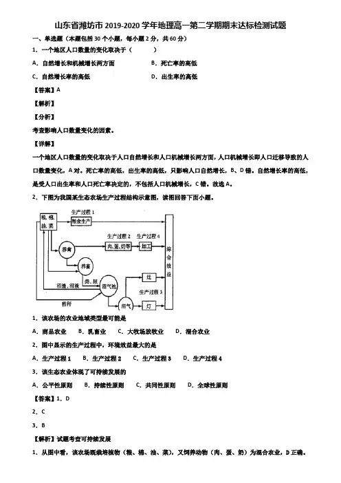 山东省潍坊市2019-2020学年地理高一第二学期期末达标检测试题含解析