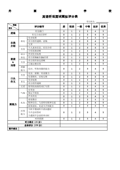 小升初外国语学校口语面试评分表