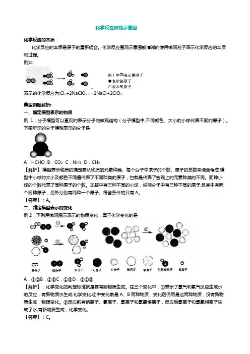 化学反应微观示意图