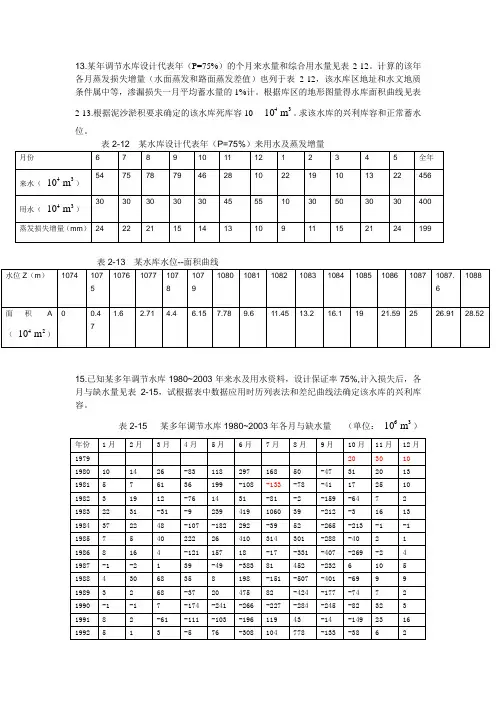 水资源规划与利用试题(1)